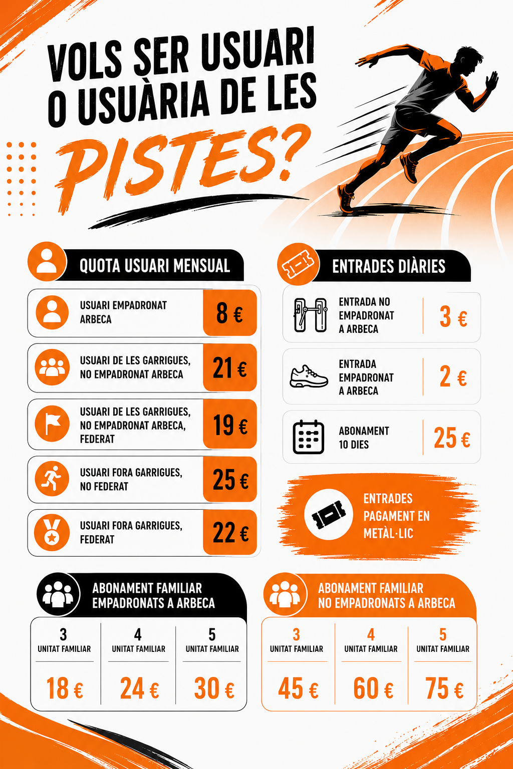 Inscripció Accés Pistes